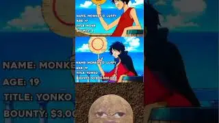 LUFFY 'S GLOW UP IS UNREAL 😳🔥#animememes #LUFFY #gigaweeb #weebmemes #otakuvibes #memeedit #shorts