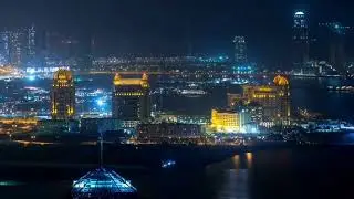 How to Travel to Qatar | SCS Travel and Business Hub