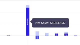 Хак продаж на 589 тыс. долларов за 1 день (для eCom и тренеров)
