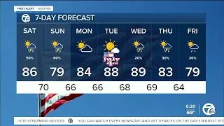 Air Quality Alert