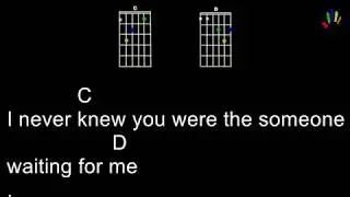 perfect - Ed Sheeran | Guitar Chords and Lyrics (Play Along)
