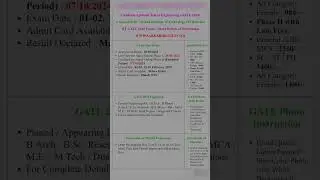 GATE 2025 Exam Apply Online Form