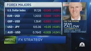 'Massive' U.S. stimulus and a second-half recovery wouldn't benefit the USD: Strategist