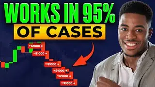 Even You Will Earn! Pocket Option Strategy That Never Fails