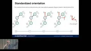 OrgNet: Orientation-gnostic protein stability assessment... - Petr Popov - 3DSIG - ISMB/ECCB 2025