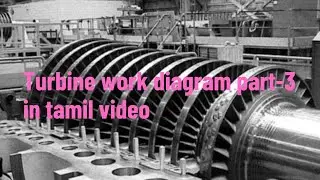 #Turbine work diagram part-3 in tamil video #sbo #mobilebasedjob #workfromhome