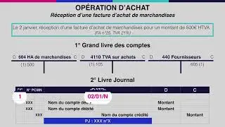 V33 - Facture d’achat de marchandises : écriture comptable