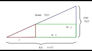 Maximize area of rectangular pen in triangular plot of land, neatly typed up