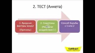 Обследуем свое биополе дистанционно