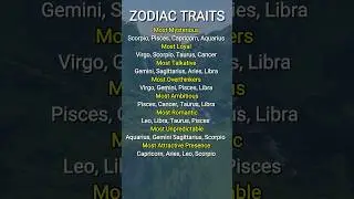 Zodiac Traits: Hidden Truths of Each Sign Revealed#zodiac #zodiacsigns #astrology #horoscope #tarot