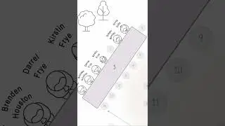 How to Make a Seating Chart for a Wedding #seatingarrangement #seatingarrangements #seatingchart