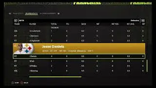 SFL Ravens vs Steelers