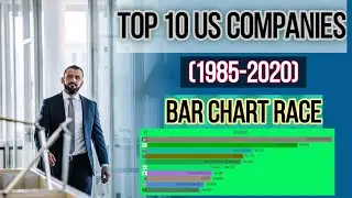 Top 10 U.S Companies| Bar Chart Race | American Companies comparison by Revenue (1985-2020)