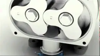Lobe Pump manufactures