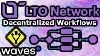 LTO Network. Decentralized Workflows. B2B Blockchain Adoption. Mainnet Live!!