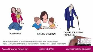 Women and the Retirement Savings Gap