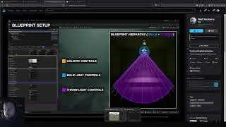 Technical Lighting Portfolio Prep | Community Chat & Patreon Feedback (#47)