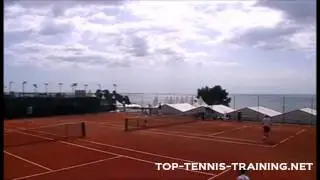 Roger Federer Training On Clay 2011