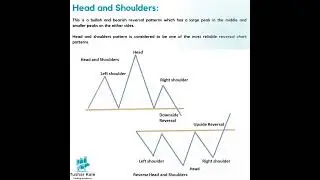 Trading pattern #chartpatterns #sharemarket #trading #skills #nifty #bankniftyprediction