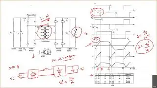 Lecture 9 | Phase shifted full bridge dc|dc converter for plugin electrical vehicle on board charger
