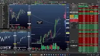 Day trade ao vivo -02/02 - Mini &Iacute;ndice - Mini D&oacute;lar - Operacional Frequ&ecirc;ncia