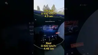 2024 Mercedes-AMG EQE SUV  Official VS real 0-100 km/h 🏁 #mercedes #mercedesamg