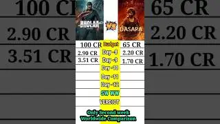 Bholaa vs Dasara movie only second week box office collection comparison।।