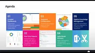 Sparx Systems Prolaborate &ndash; Engage & Inform Everyone
