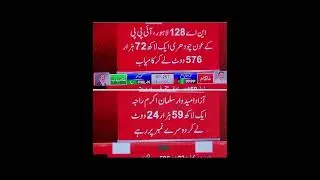 NA 128 Lahore | pmln | pti | aoun choudhry | Election 2024 Pakistan