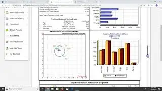 Team Chester - Round 4 Analysis