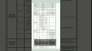inter exam date out 2023 | Bseb Class 12 exam date out| Bihar Board Exam Date 2023 |Inter ka exam 23