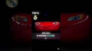 Top 8 UCL team🔥🏆 #football #ucl #edit #fup #shrots