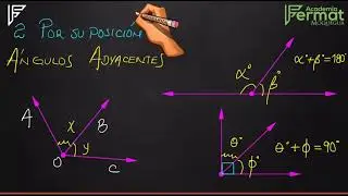 GEOMETRIA   ANGULO Y ANGULOS ENTRE RECTAS PARALELAS Y UNA RECTA SECANTE 24 06 2025