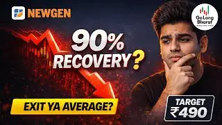 Newgen Software Share Price Target 2026 | Why Newgen is Falling? Analysis & Strategy