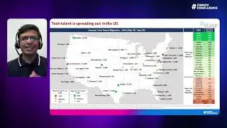 Keynote Talk | Global Tech Talent Demand Characteristics & the Associated Reskilling Imperatives