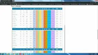 NFL Week 5 FanDuel and DraftKings Optimized Lineups