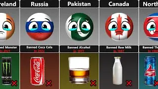 Banned Drinks In My Country [Countryballs]