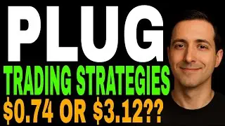 PLUG Stock Technical Breakdown: 560% Rally, Extreme Volatility, RSI Shakeout & Bull vs Bear Levels