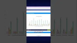 How to Analyze Survey Data with Jotform
