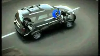 FORD - AdvanceTrac&reg; with Roll Stability Control