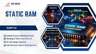SRAM Explained in Bengali | SRAM Cell, Read & Write Operation | Computer Architecture
