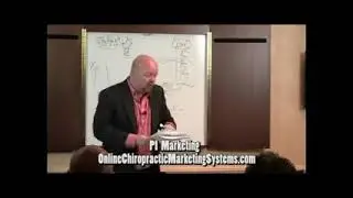 Advertising Chiropractic Online Marketing Tips