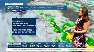 Overnight showers bring measurable rainfall to the Central Coast with more on the way