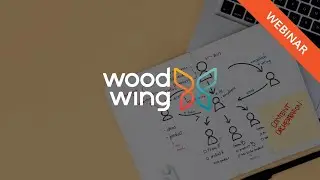 Mastering Content Orchestration for Storytelling – WoodWing Webinar