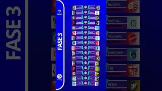 Sorteio Copa do Brasil 2025! #spfc #saopaulo #tricolor #copadobrasil #jogos