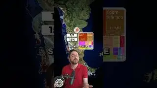 El cobre chileno🇨🇱: &iquest;Qui&eacute;n se lleva las ganancias? 💰