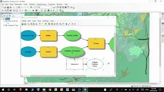 ArcMap #1 - Preparing ArcMap & using Model Builder; Suitabillity Map (Boolean)