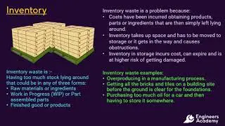 The Seven Wastes (Muda) with examples in manufacturing processes.