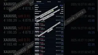 #forexshorts #EAbot #goldtrading  #forexbot  #AItrading  #shorts #ytshorts #propfirmchallenge