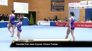 Foti, Cosma, Tretola - Corsico - Italy - Womens Group -Youth - Acro Cup Albershausen 2013